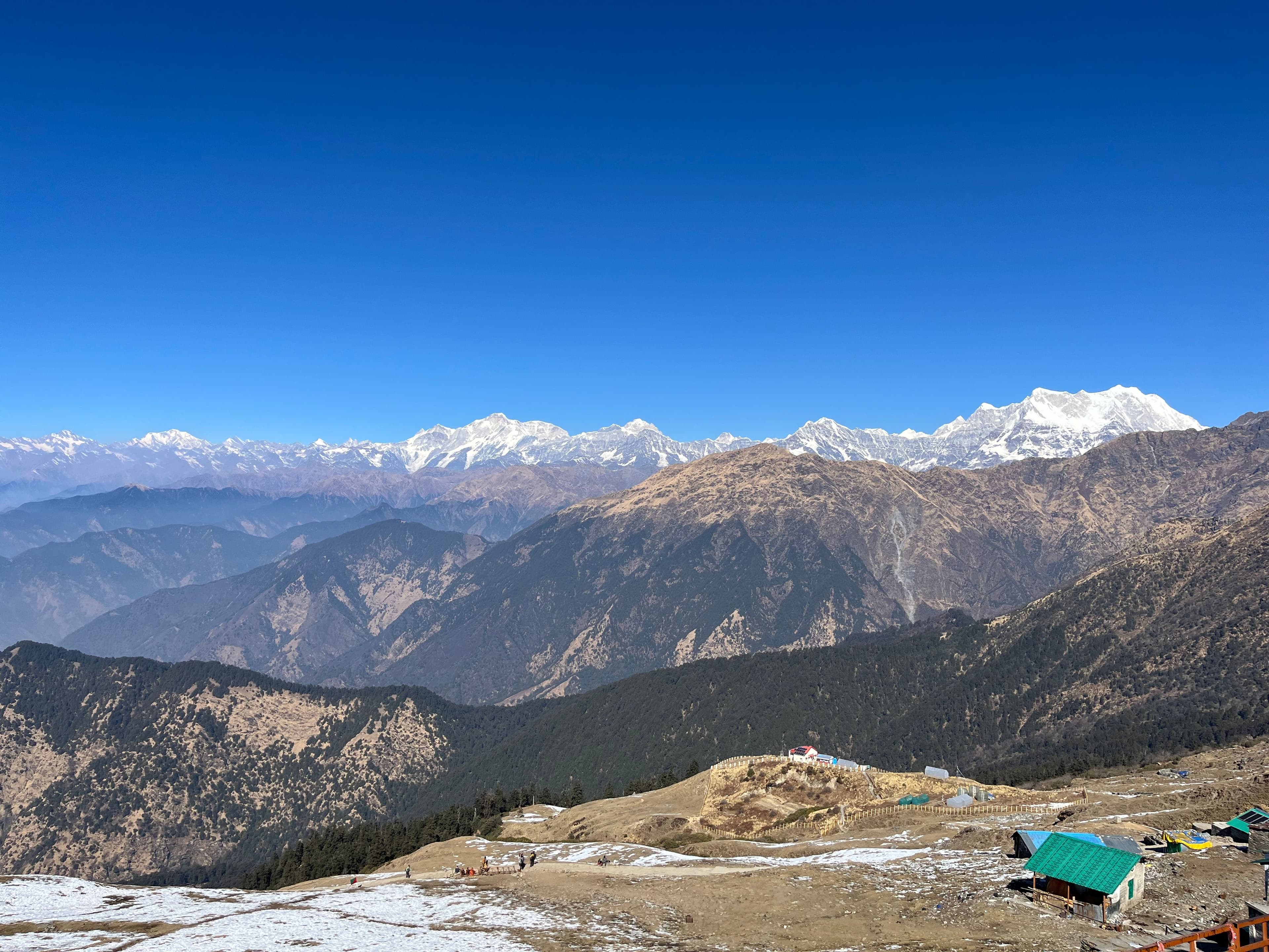 Chopta Tungnath Chandrashila Trek with Deoria tal Lake